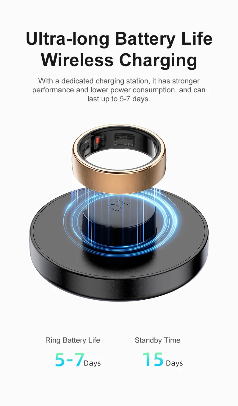 Sleep Ring™